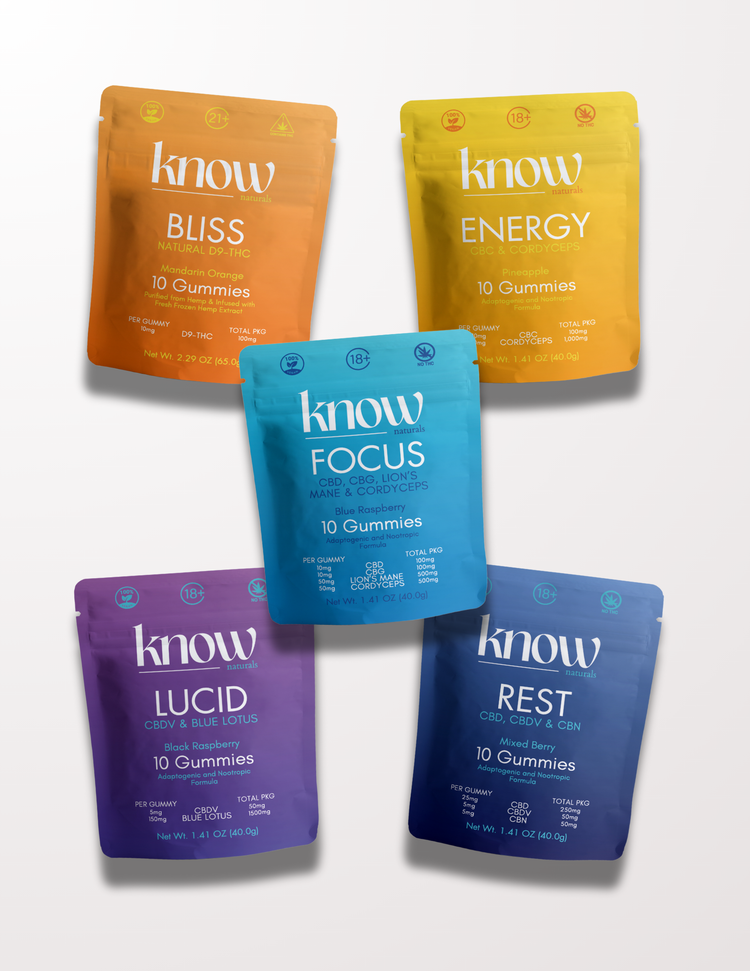 Know Naturals Gummies