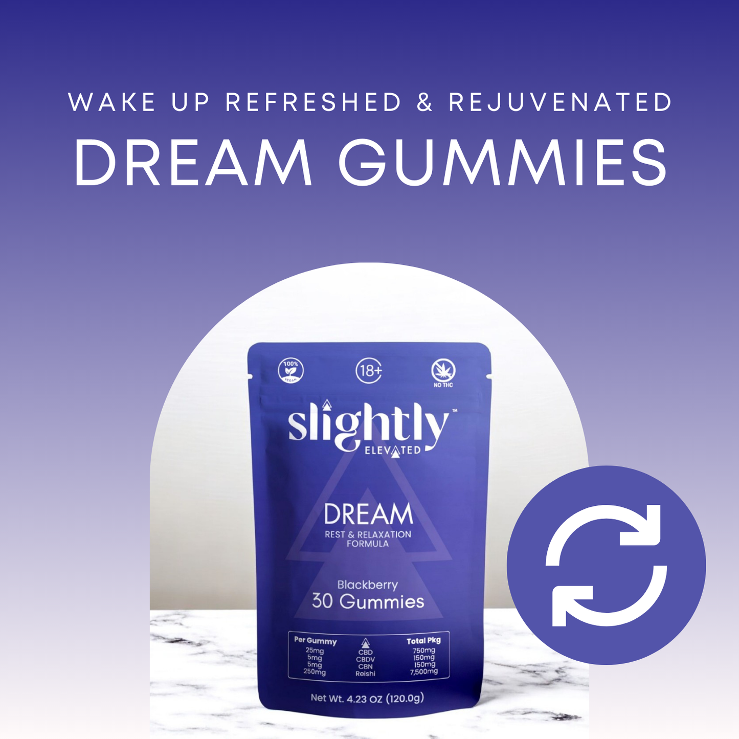 DREAM Gummies